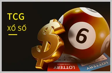 Thưởng nạp lại Slots